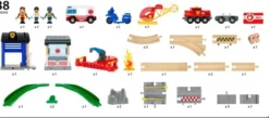 Brio Rescue - Togsæt Med Redningshold - 36025