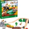 Brio World - Safari Eventyr Togbane - 33960