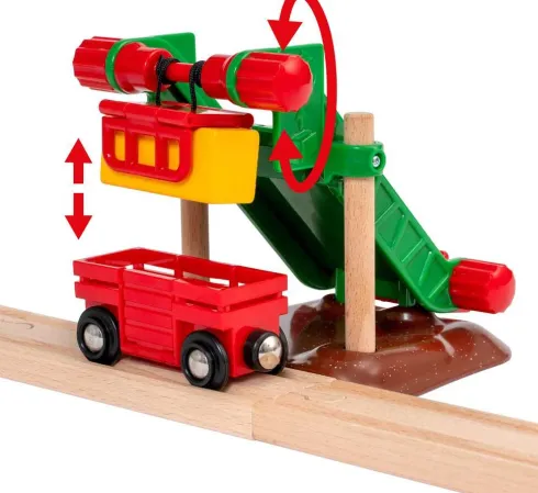 Brio World - Togbane Og Tog Bondegårdssæt - 33984