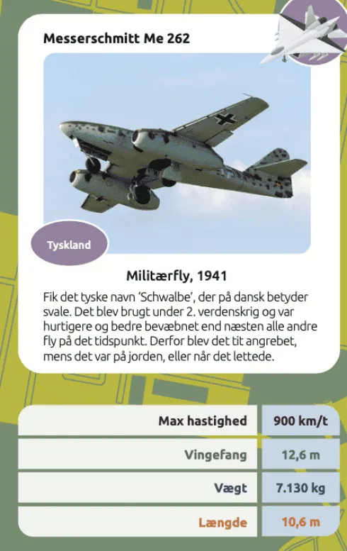 Hurtige Fly - Kortspil