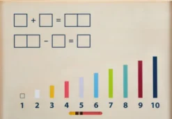 Matematik Legetøj Sæt - Pinde Med Tal - Small Foot
