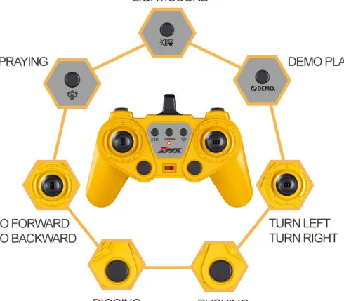 Mx Z6828A - Rc Fjernstyret Bulldozer - 2,4 Ghz - 9 Kanaler