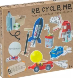 Re - Cycle - Me - Videnskab