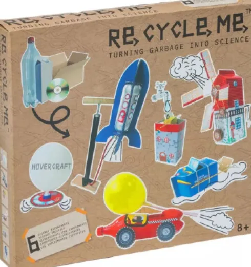 Re - Cycle - Me - Videnskab