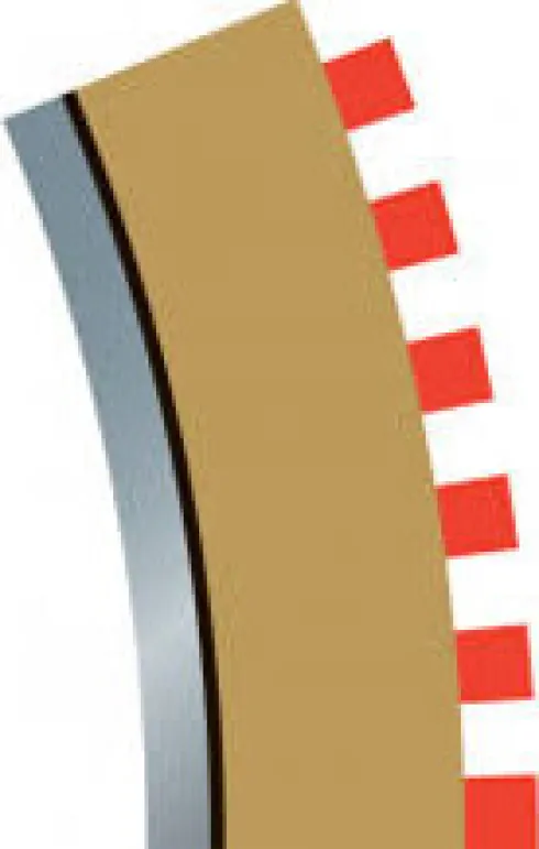Scalextric - Radius 3 Inner Borders & Barriers Til C8204 - C8281