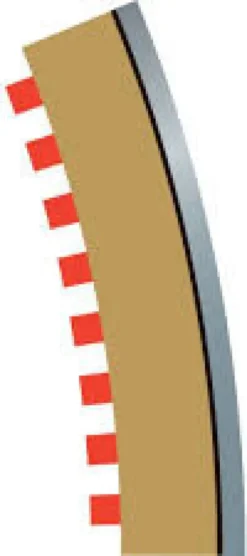 Scalextric - Radius 3 Outer Borders & Barriers Til C8204 - C8224