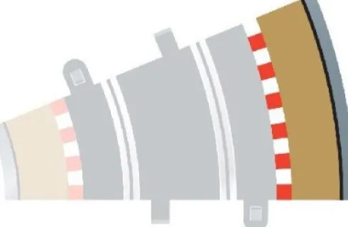 Scalextric - Radius 2 Outer Borders & Barriers Til C8234 - C8239