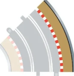 Scalextric - Radius 2 Outer Borders & Barriers Til C8206 - C8228