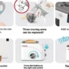 Tegole - Kitchen Set - 4-I-1 Legetøjs Køkkenmaskiner Sæt Med Lyd